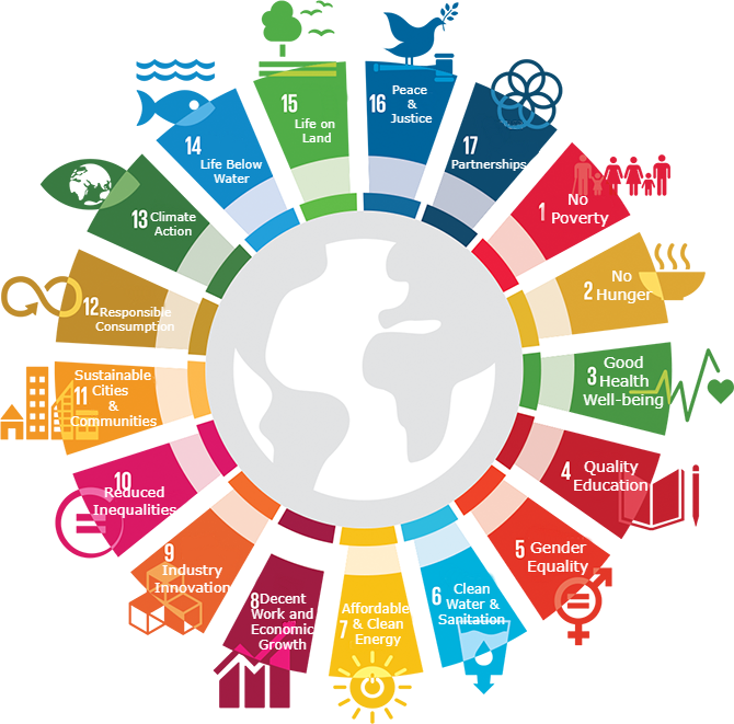 An energy model that protects the future